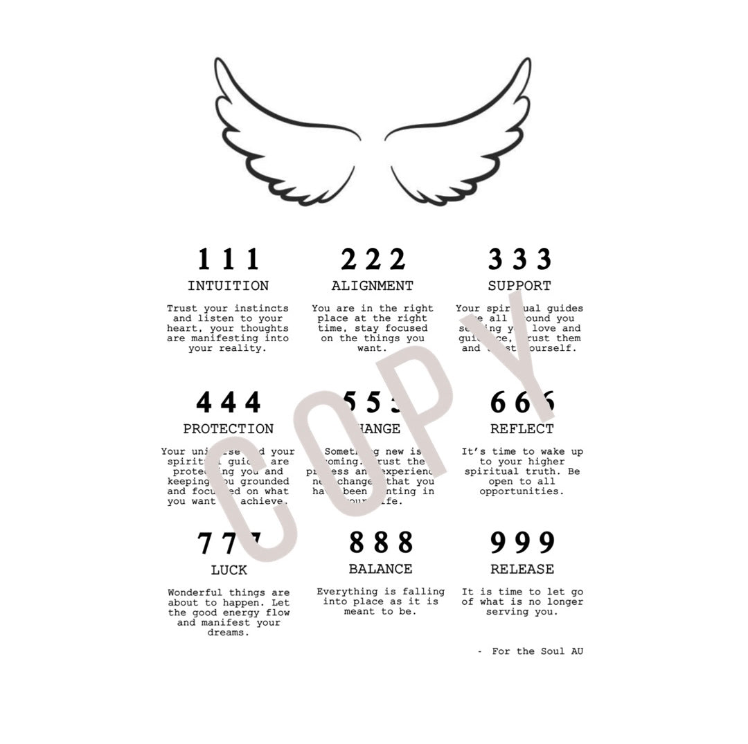 Angel Numbers