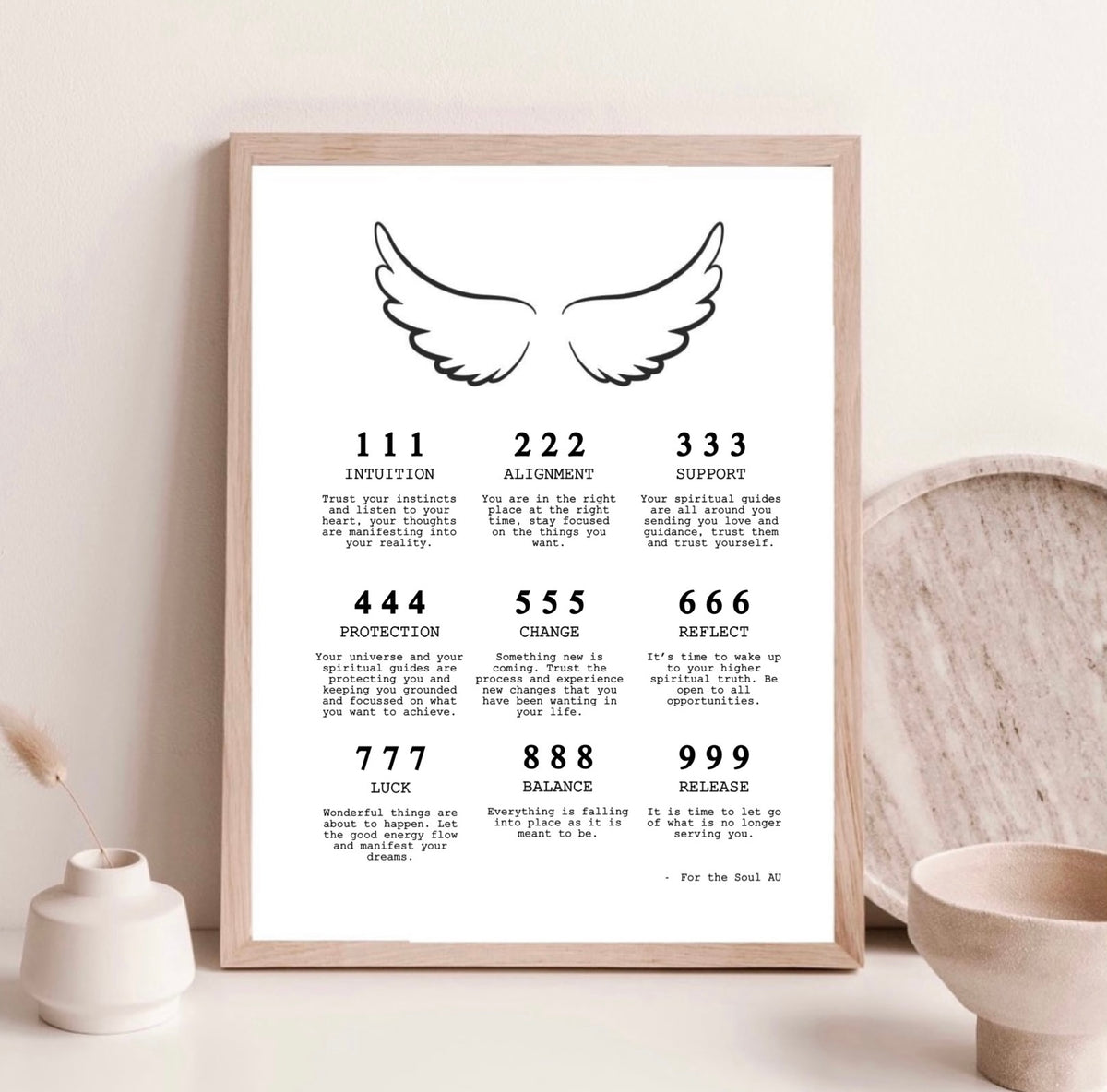 Angel Numbers