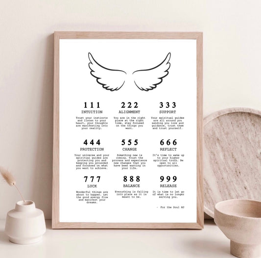 Angel Numbers